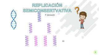 Teoría Cromosómica de la Herencia Biología 5to Año [upl. by Yenahs]