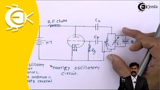 Ultrasonic Waves  Definition  Motion  Applied Physics  MSBTE  Ekeedacom [upl. by Wayland691]