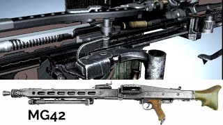 3D Animation How a MG42 Machine Gun works [upl. by Onailil]