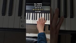 Fantaisie Impromptu  🎹 SUPER EASY Piano Tutorial lesson piano pianotutorial learn chopin [upl. by Roselane981]