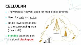 Voice Networks PSTN Cellular amp Satellite [upl. by Towny]