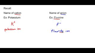 Naming Ionic Compounds without transition metals [upl. by Nigam]