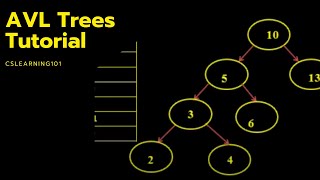 AVL Trees Tutorial [upl. by Siocnarf]