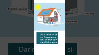 Was ist Solarthermie Test Solarthermiekollektoren shorts Stiftung Warentest [upl. by Leugim]