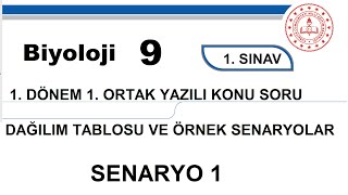 Biyoloji 9 Sınıf 1 Dönem 1 Yazılı Ortak yazılı MEB Senaryo 1 açık uçluklasik Biyoloji yazılı [upl. by Groeg]