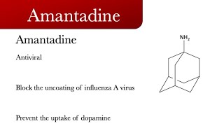 Amantadine antiviral drug symmetrel [upl. by Christianity]