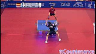 German Open Timo BollChen Weixing [upl. by Kere]