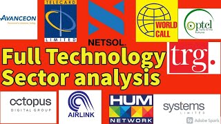 Technology sector weekly analysis Netsol WTL Trg TELE AVN System HUMNL octpus PTCL [upl. by Ruhtra586]