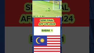 Indonesia vs Malaysia AFF U19 Semi Final 2024 V1sepakbola affu19 indonesiavsmalaysia [upl. by Nnylecoj673]