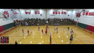 Fulton High School vs JamesvilleDeWitt Varsity Womens Volleyball [upl. by Llevel]