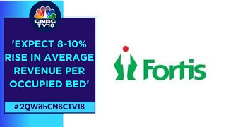 Have Seen A Steady Growth In Avg Realisation Per Bed For The Past 67 Quarters Fortis Healthcare [upl. by Sergu773]