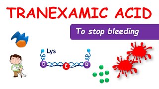 Tranexamic acid for hemophilia  Mechanism precautions side effects amp uses [upl. by Horatius341]