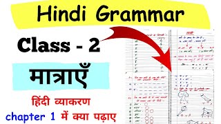 Class 2 Hindi Worksheet  Hindi Worksheet  Class 2 Hindi Worksheet Class 2 Syllabus Class 2 Hindi [upl. by Ayam]