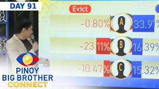 Day 71 KD evicted from Kuyas house  PBB Kumunity [upl. by Philip]