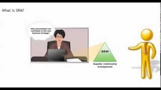 SRM definition  Procurement training  Purchasing skills [upl. by Newnorb]