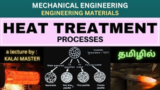 HEAT TREATMENT PROCESSES OF STEEL EXPLAINED IN TAMILENGINEERING MATERIALSTYPES OF HEAT TREATMENT [upl. by Jeffers]