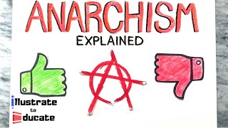 What is Anarchism What are the Pros and Cons of Anarchism Anarchism Explained anarchism [upl. by Hgielar267]