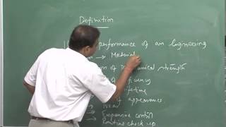 Mod01 Lec01 Introduction Basic definition of corrosion [upl. by Clarissa]