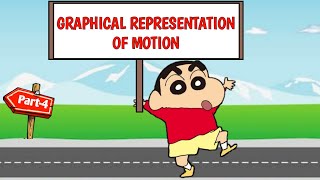 Graphical Representation of Motion  Motion Part 4  Class 9 Physics  Animation  Inos Study [upl. by Enailuj]