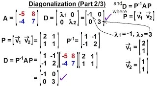 Linear Algebra Ch 3  Eigenvalues and Eigenvectors 26 of 35 Diagonalization Part 23 [upl. by Rosena]