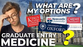 UK Graduate Entry Medicine Application Guide [upl. by Ynohtnaeoj]