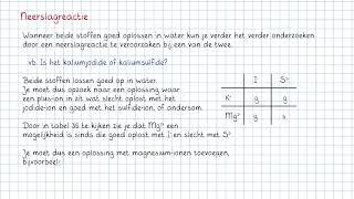 Zouten herkennen  NASK Thuis [upl. by Rosabelle]