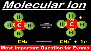 Molecular Ion Definition types examples and formation  Free Online Chemistry Help [upl. by Haelat]