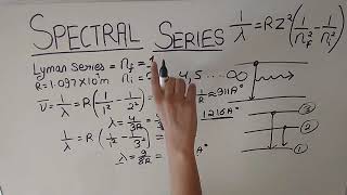 spectral serieslyman balmer brackett pfund series [upl. by Stuart]