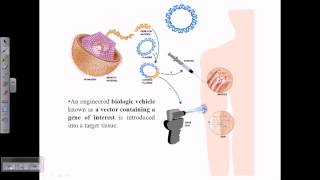 Gene delivery systems [upl. by Cleopatra]