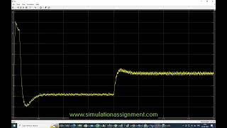 PMSM with SMC  Electrical Design  Matlab Simulink Simulation [upl. by Mei]