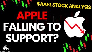 Apple Stock Analysis  Top Levels To Watch for Thursday March 14th 2024 [upl. by Yllah480]