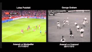 Lukas Podolskis Montpellier Goal vs George Grahams Liverpool Goal Identical [upl. by Echikson561]