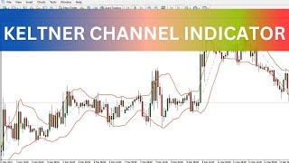 Keltner Channel Indicator MT4  FREE DOWNLOAD [upl. by Akemrehs]