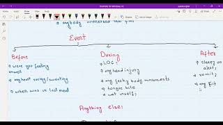 FallsKEY POINTS FOR PLAB 2 [upl. by Jt]