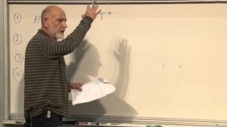 General Relativity Lecture 2 [upl. by Jona]