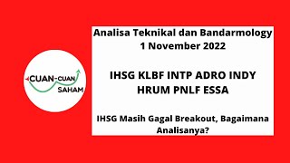 CCS Analisa Teknikal amp Bandarmology  IHSG KLBF INTP ADRO INDY HRUM PNLF ESSA [upl. by Ehcnalb928]