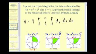 Changing the Order of Triple Integrals [upl. by Craven]