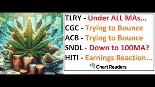 TLRY CGC ACB SNDL HITI  WEED STOCK Technical Analysis [upl. by Ahsircal471]