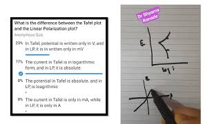 Difference between Tafel plot and Linear polarization plot [upl. by Arayk]