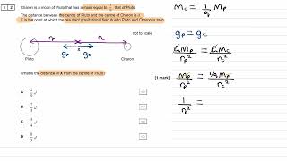 Gravitational Field Strength  Alevel Physics  OCR AQA Edexcel [upl. by Mitran468]