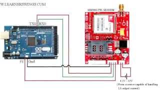 How to Connect SIM900TTL GSMGPRS Modem to Arduino Mega [upl. by Bettzel]