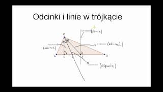 Środkowa wysokość dwusieczna symetralna trójkąta co to jest [upl. by Perr]