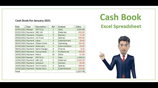 How to create a Cash Book in Excel  Step by Step Guide 2021 [upl. by Eckmann]