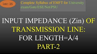 Input Impedance of Transmission Line of λ4 Length  EMFT  R K Classes  Hindi  Lec 25 [upl. by Tanny851]