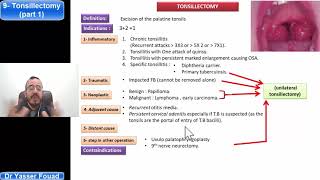 9 tonsillectomy part 1 [upl. by Nayt]