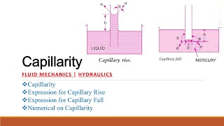 Capillarity Expression for capillary rise and fall  Fluid Mechanics  Hydraulics  GATE  ESE  L5 [upl. by Clere714]