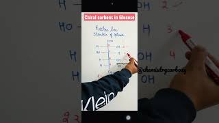 Chiral carbons in Glucose  Fischer structure of Glucose [upl. by Cavuoto]