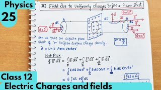 25 Electric Field due to uniformly charged infinite plane sheet Electric charges amp fields Class12 [upl. by Evangelina641]