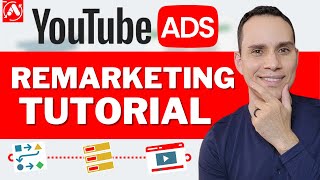 YouTube Ads Remarketing Campaigns For Beginners New Strategy [upl. by Gish]