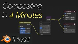 Blender Beginnner Tutorial Compositing in 4 minutes [upl. by Wassyngton]